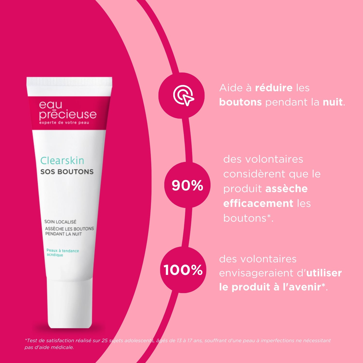 Soin Visage clearskin sos boutons EAU PRECIEUSE 