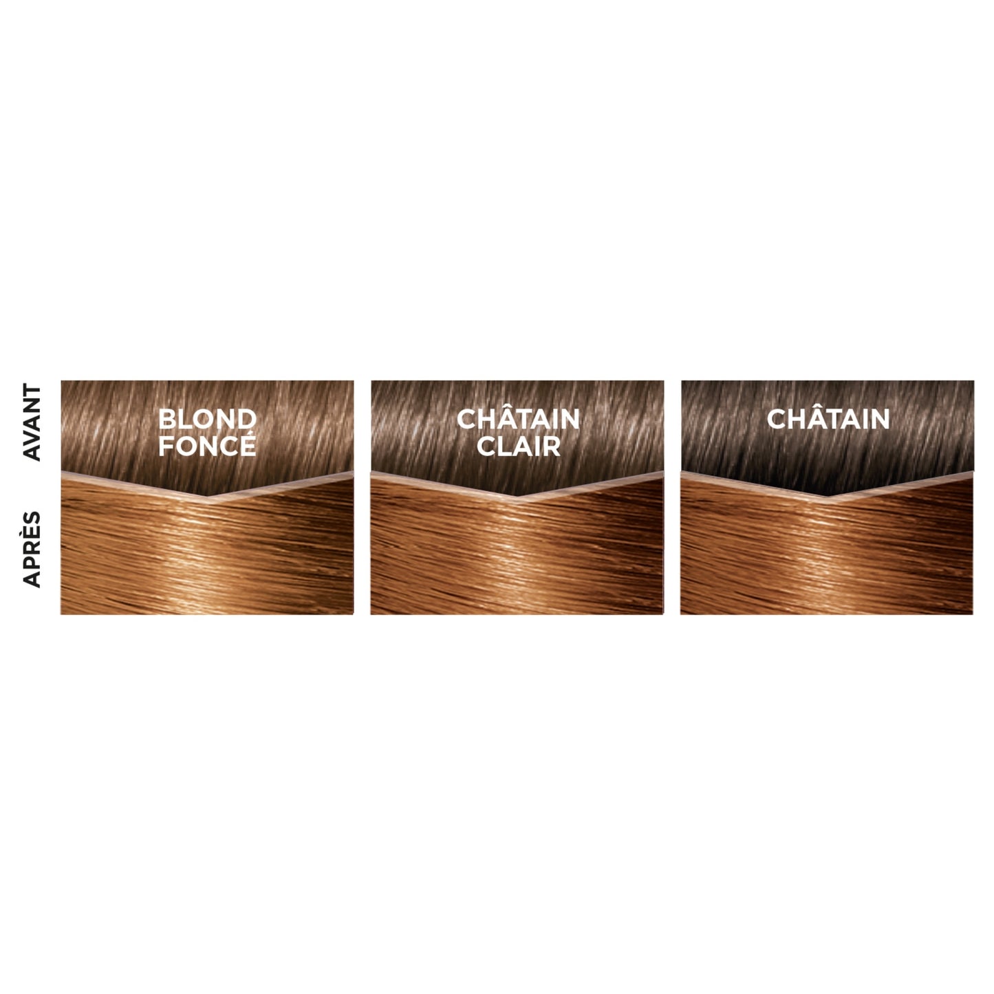 Coloration 7. 34 Miel Ambré Couleur Soin Gloss Sans Amoniaque Casting Crème Gloss L'OREAL PARIS