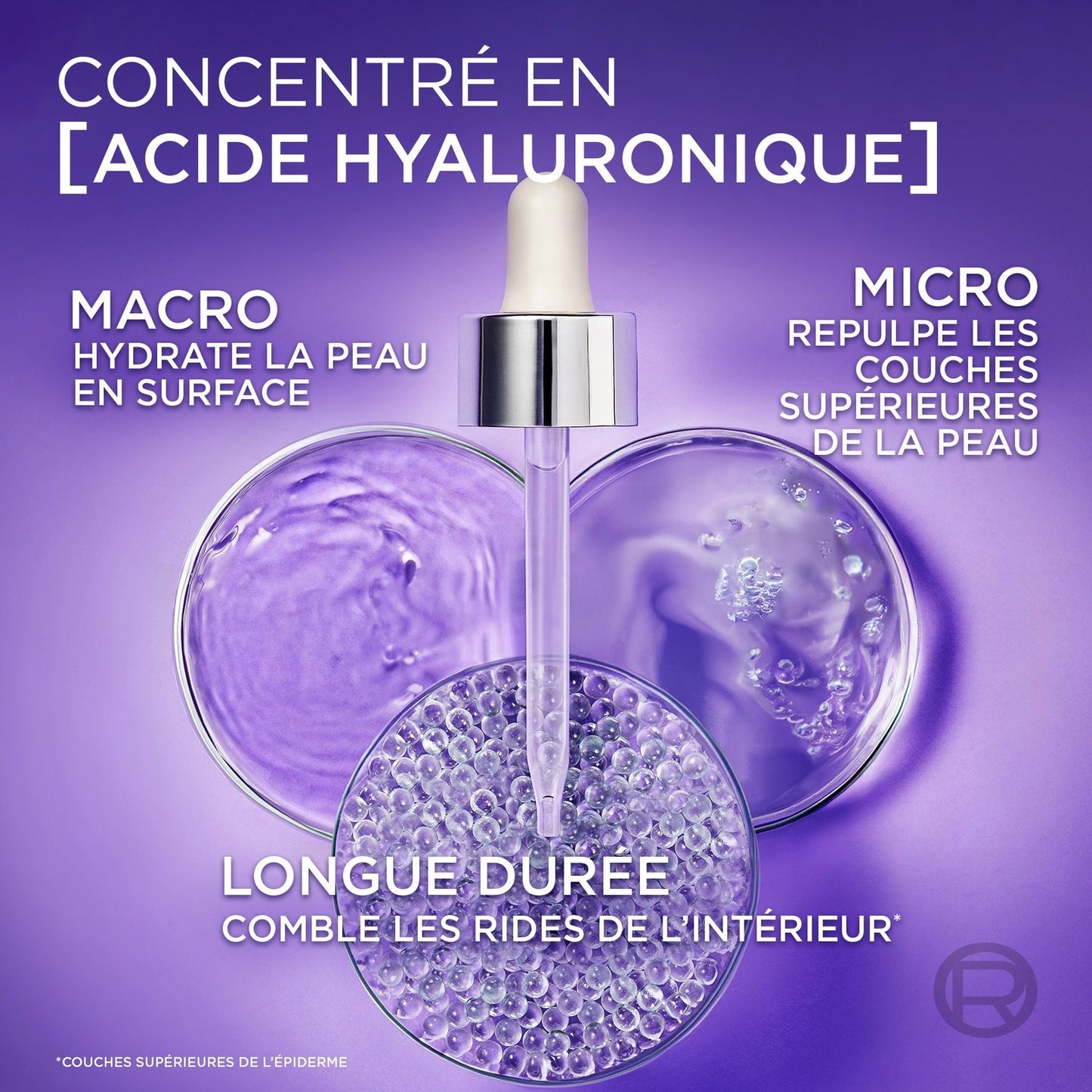 L'OREAL PARIS Pure Hyaluronic Acid Anti-Wrinkle Face Serum