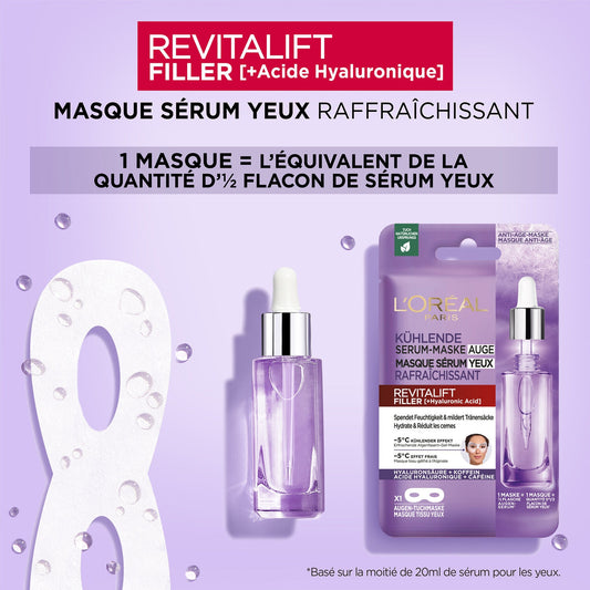 L'OREAL PARIS Revitalift Filler Anti-Wrinkle Eye Tissue Face Mask
