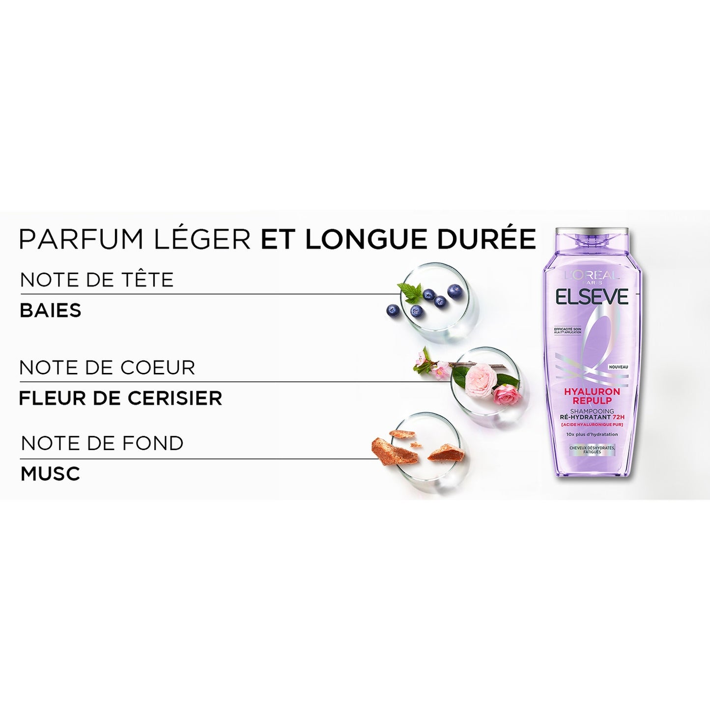 Shampoing Soin Démêlant Ré-Hydratant 72h Enrichi en Acide Hyaluronique ELSEVE