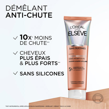 Après-Shampoing Anti-Chute Cheveux Clairsemés Aminexil-R™ Elseve L'OREAL PARIS
