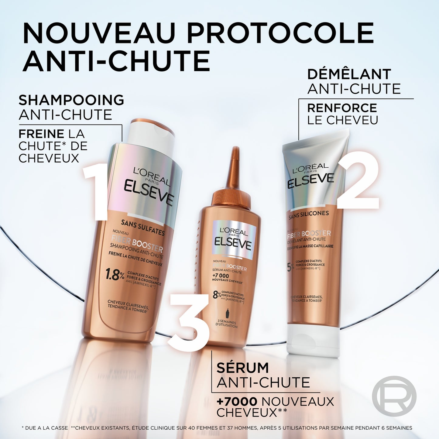 Après-Shampoing Anti-Chute Cheveux Clairsemés Aminexil-R™ Elseve L'OREAL PARIS