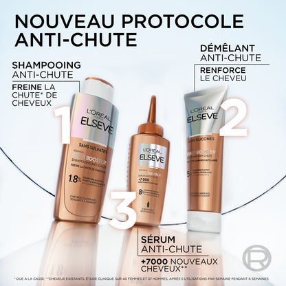 Après-Shampoing Anti-Chute Cheveux Clairsemés Aminexil-R™ Elseve L'OREAL PARIS