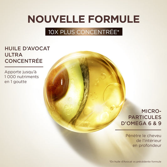 GARNIER Ultra Gentle Nourishing Cream for Very Dry Hair with Avocado and Shea Butter