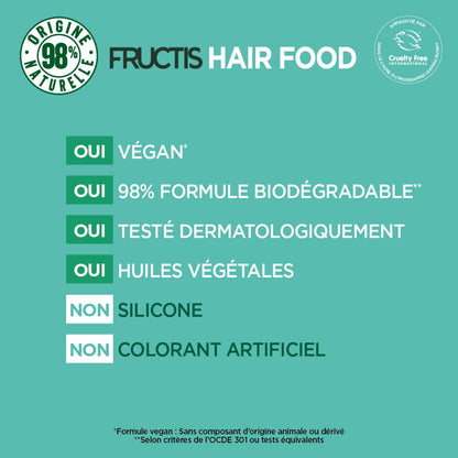 Hair Food Moisturizing Aloe Vera FRUCTIS Mask