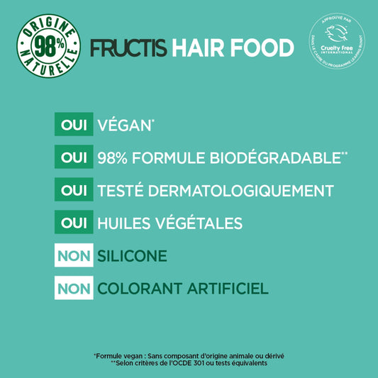 Hair Food Moisturizing Aloe Vera FRUCTIS Mask