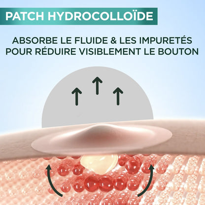 Soin Visage Patch Invisible GARNIER