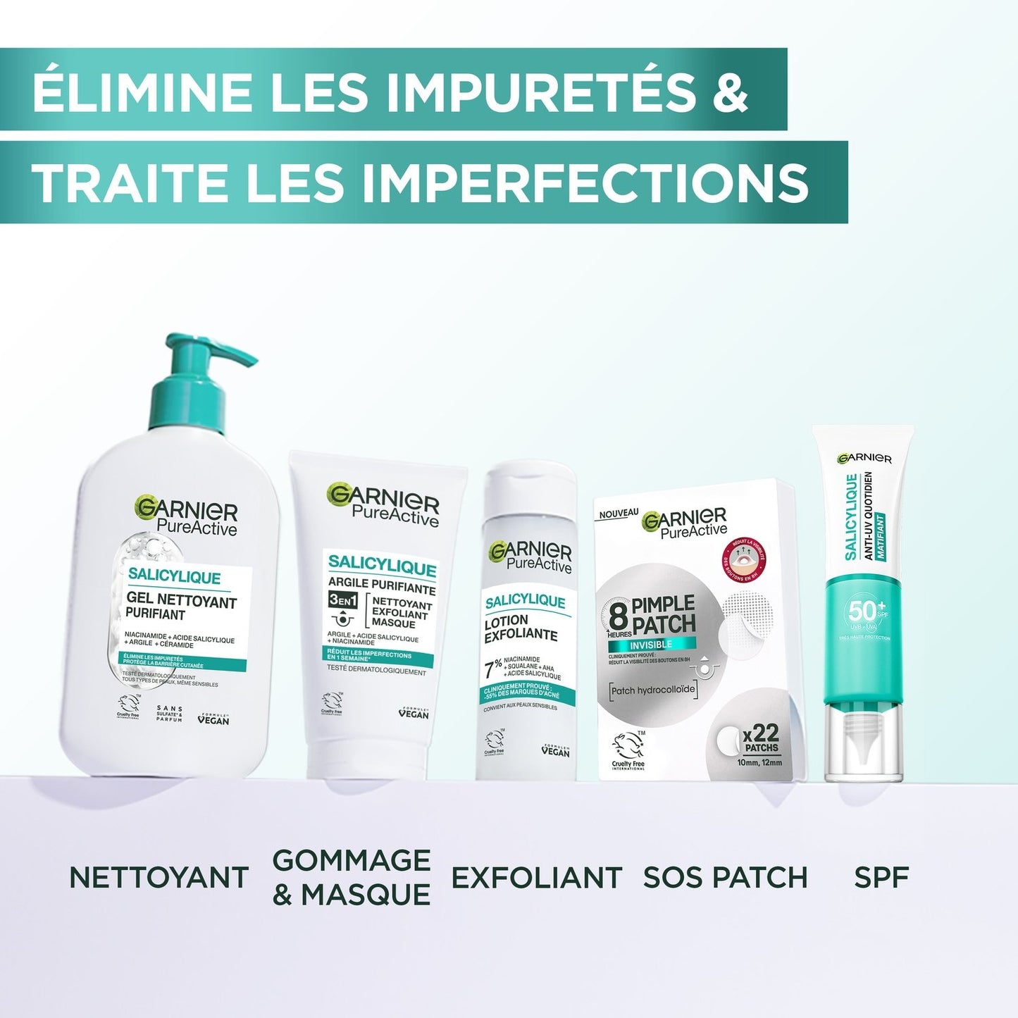 Soin Visage Patch Invisible GARNIER