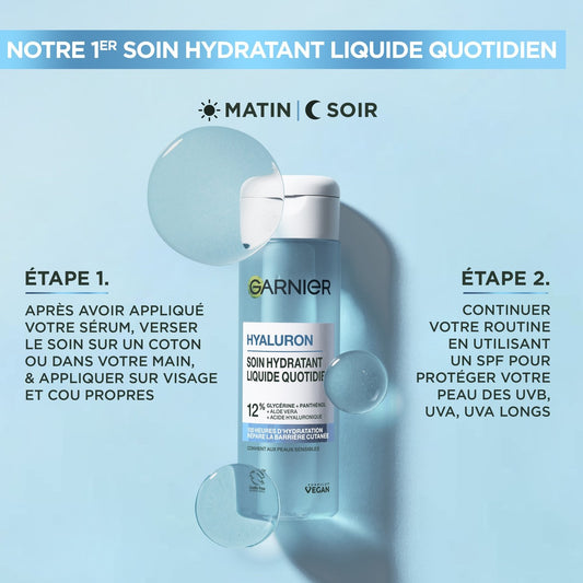 Liquide Quotient Hylaluron Hydratant GARNIER