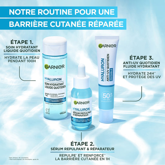 Fluide Hydratant invisible anti-uv quotidien SPF50+ à l'hyaluron GARNIER 