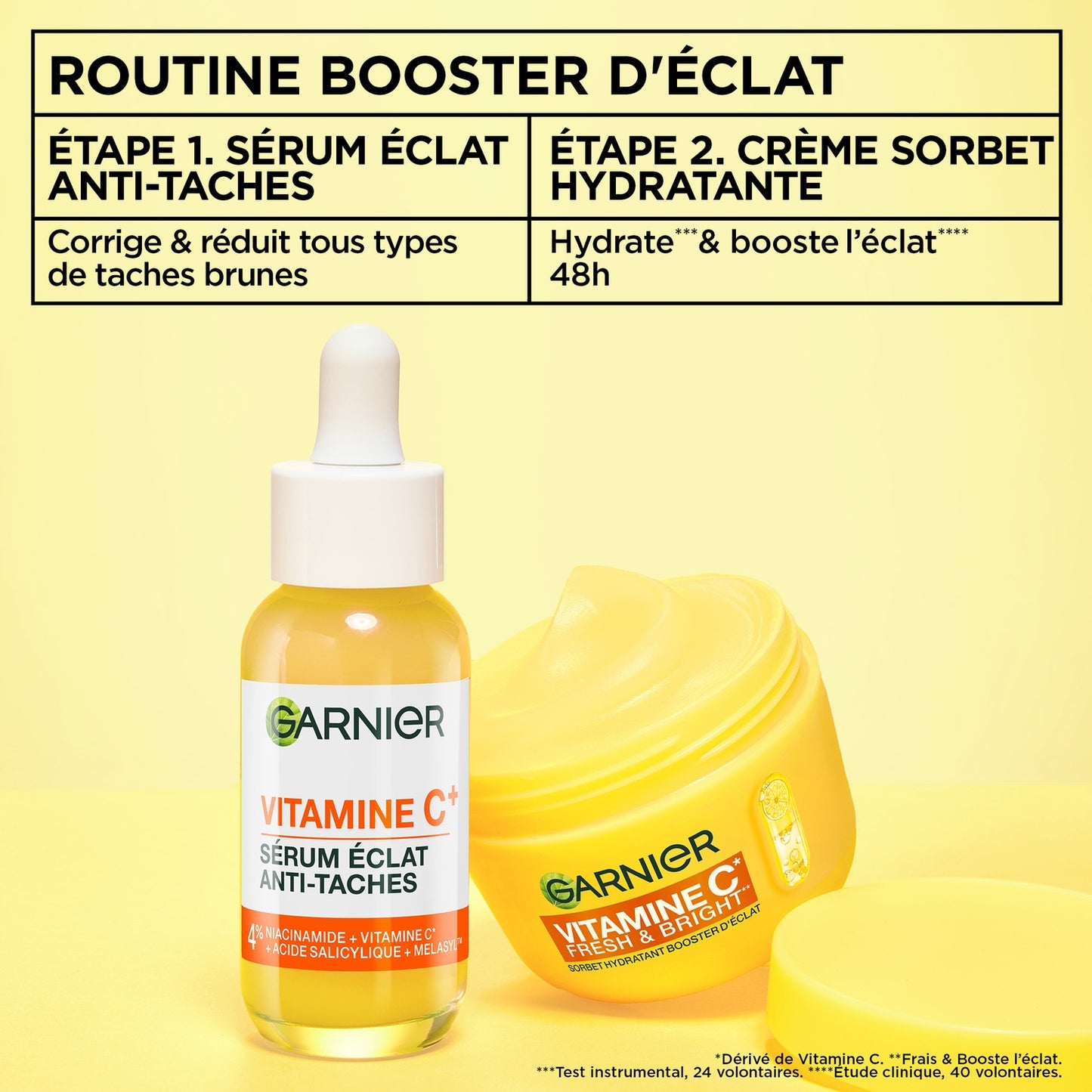 Crème Visage Sorbet Hydratante Booster d'éclat Vitamine C Fresh & Bright GARNIER 