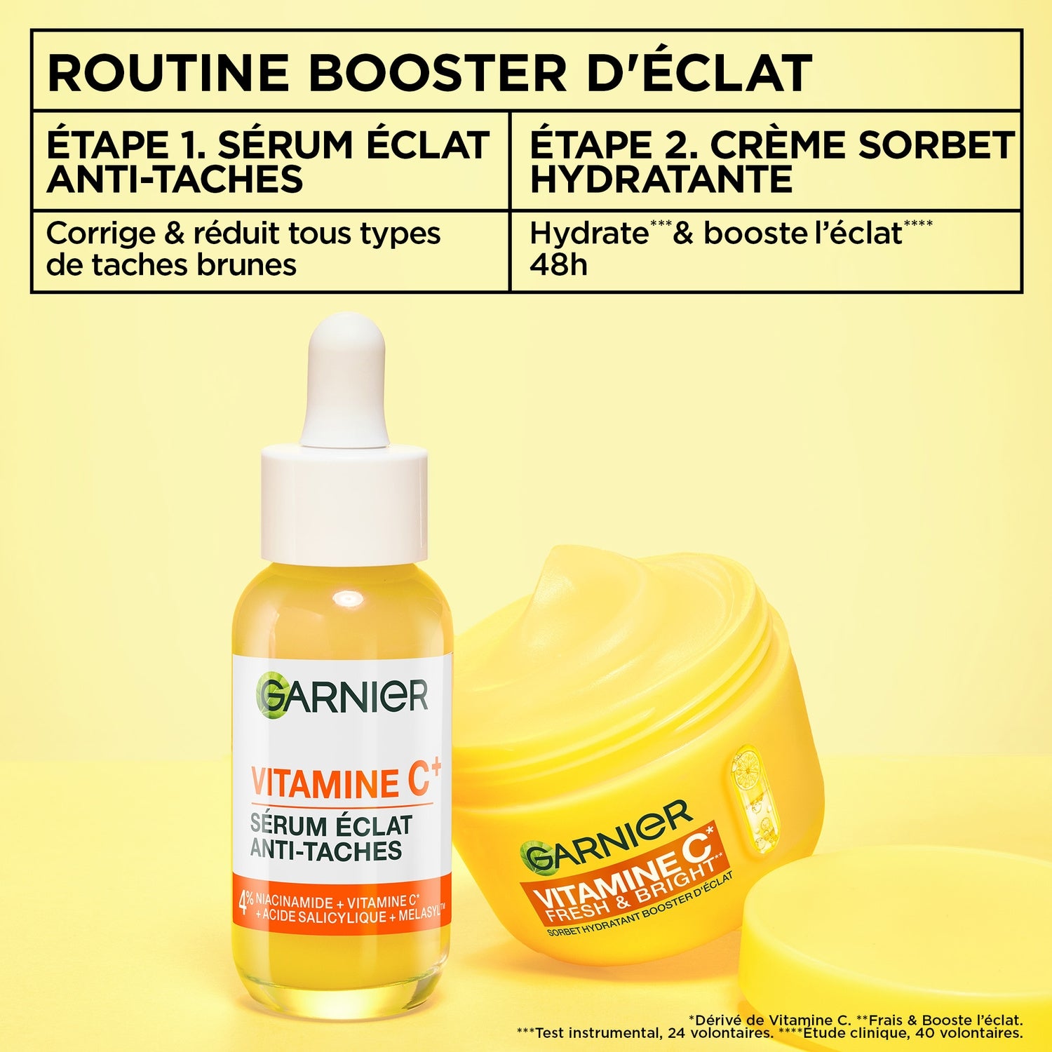 Crème Visage Sorbet Hydratante Booster d'éclat Vitamine C Fresh & Bright GARNIER 