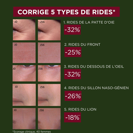 Crème Visage Jour Biophenol Lift Anti Rides LA PROVENCALE BIO