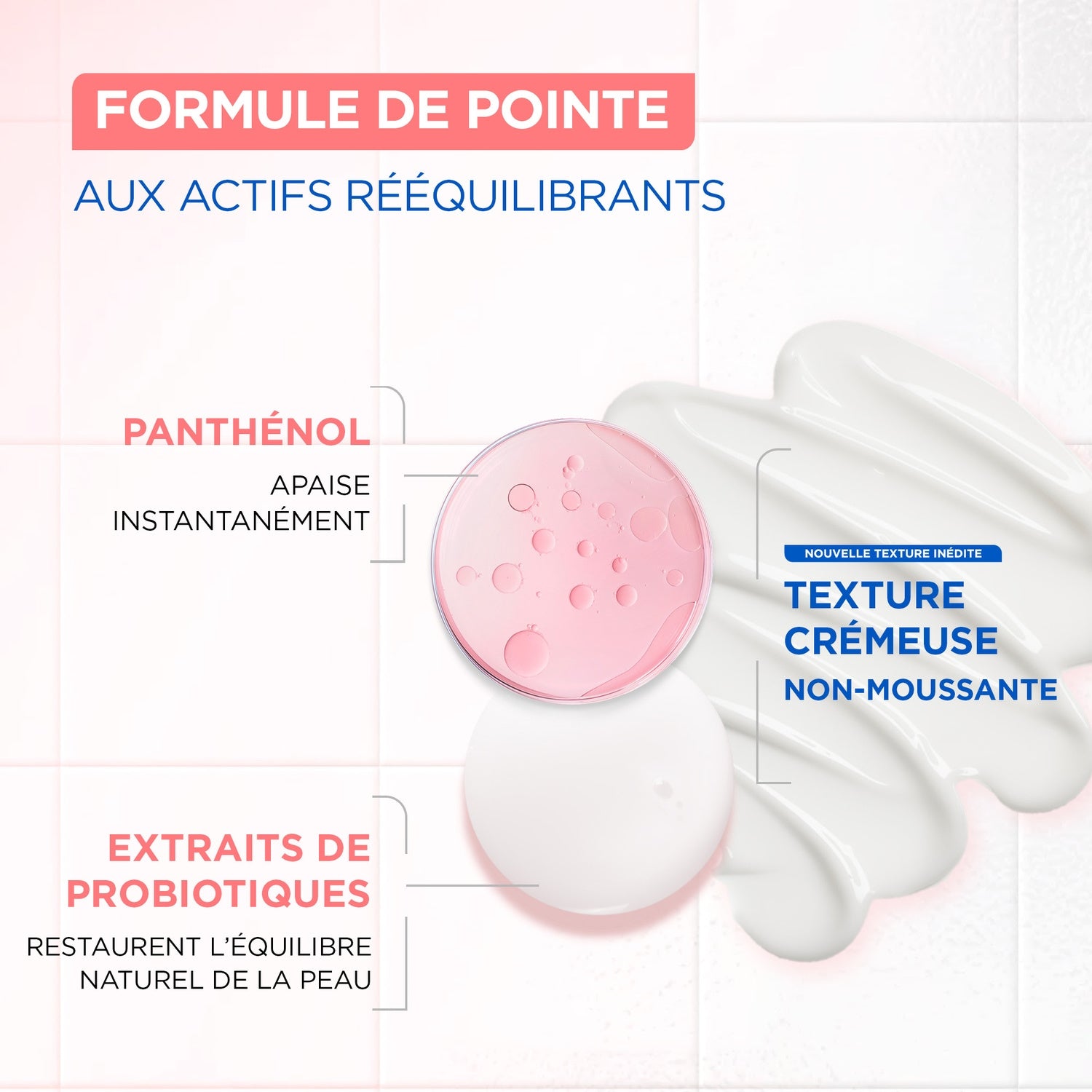 Nettoyant Doux Non Moussant Visage et Yeux Anti-Réactions MIXA 