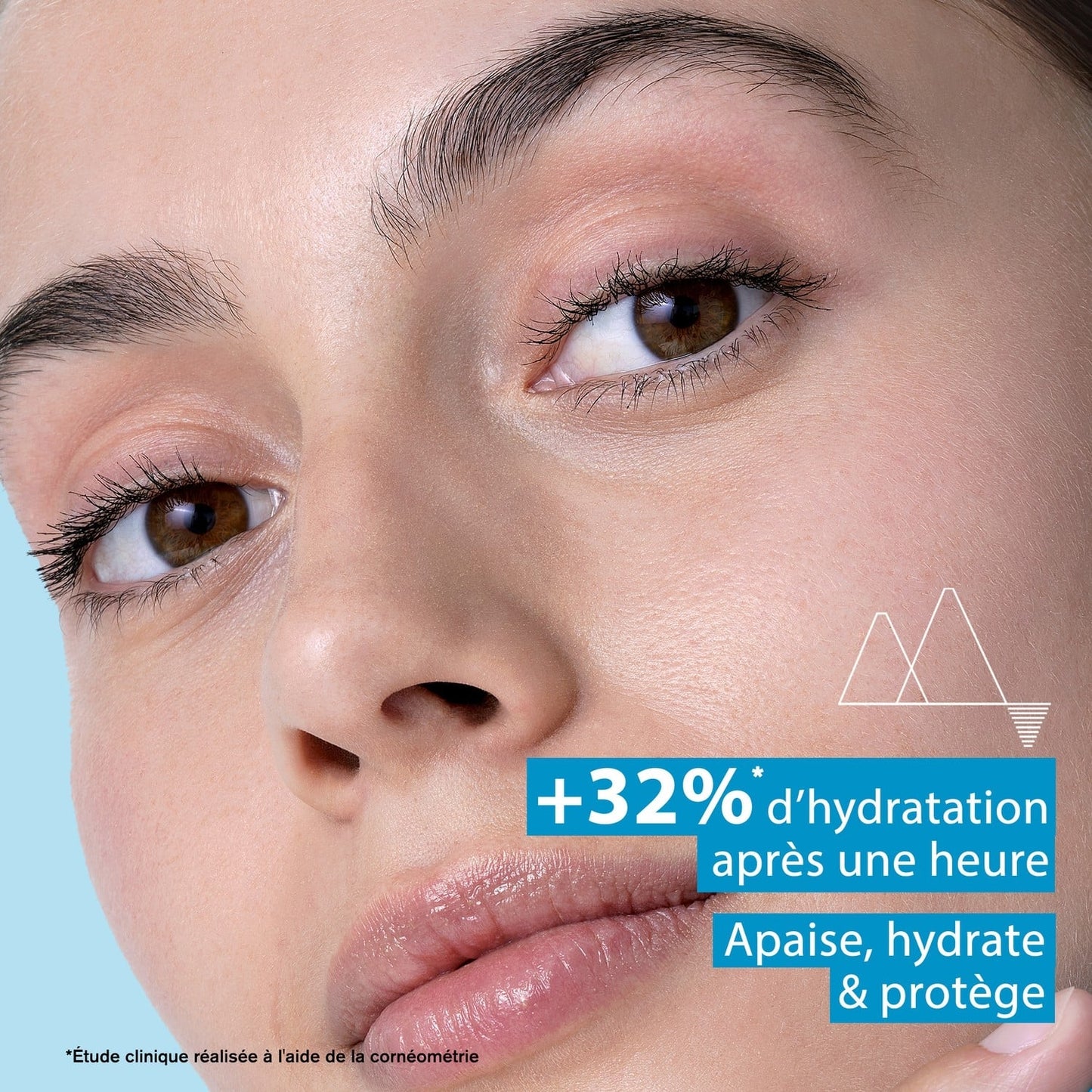 Eau thermale Visage Peau Sensible Hypoallergénique URIAGE 