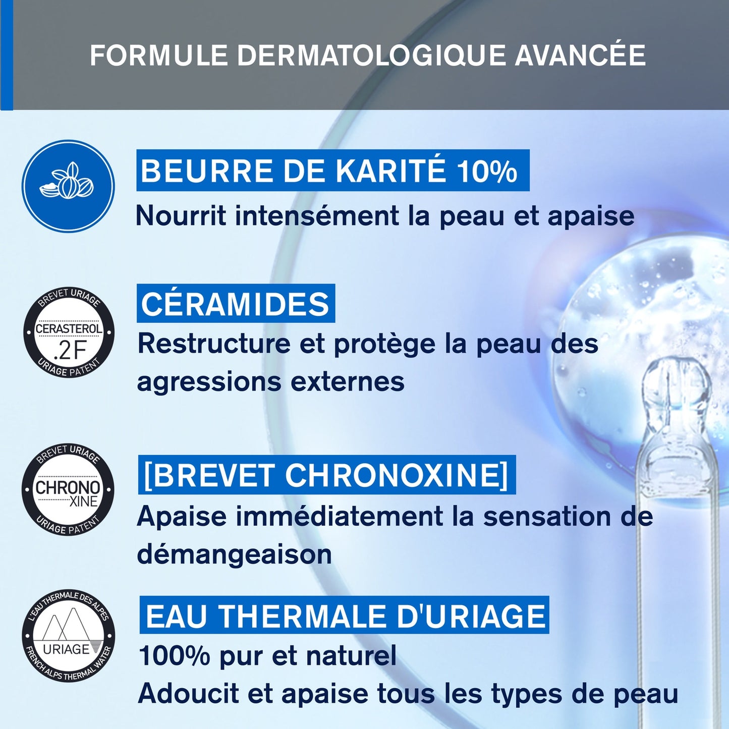 Crème Visage Sèches à Très Sèches Xémose URIAGE 