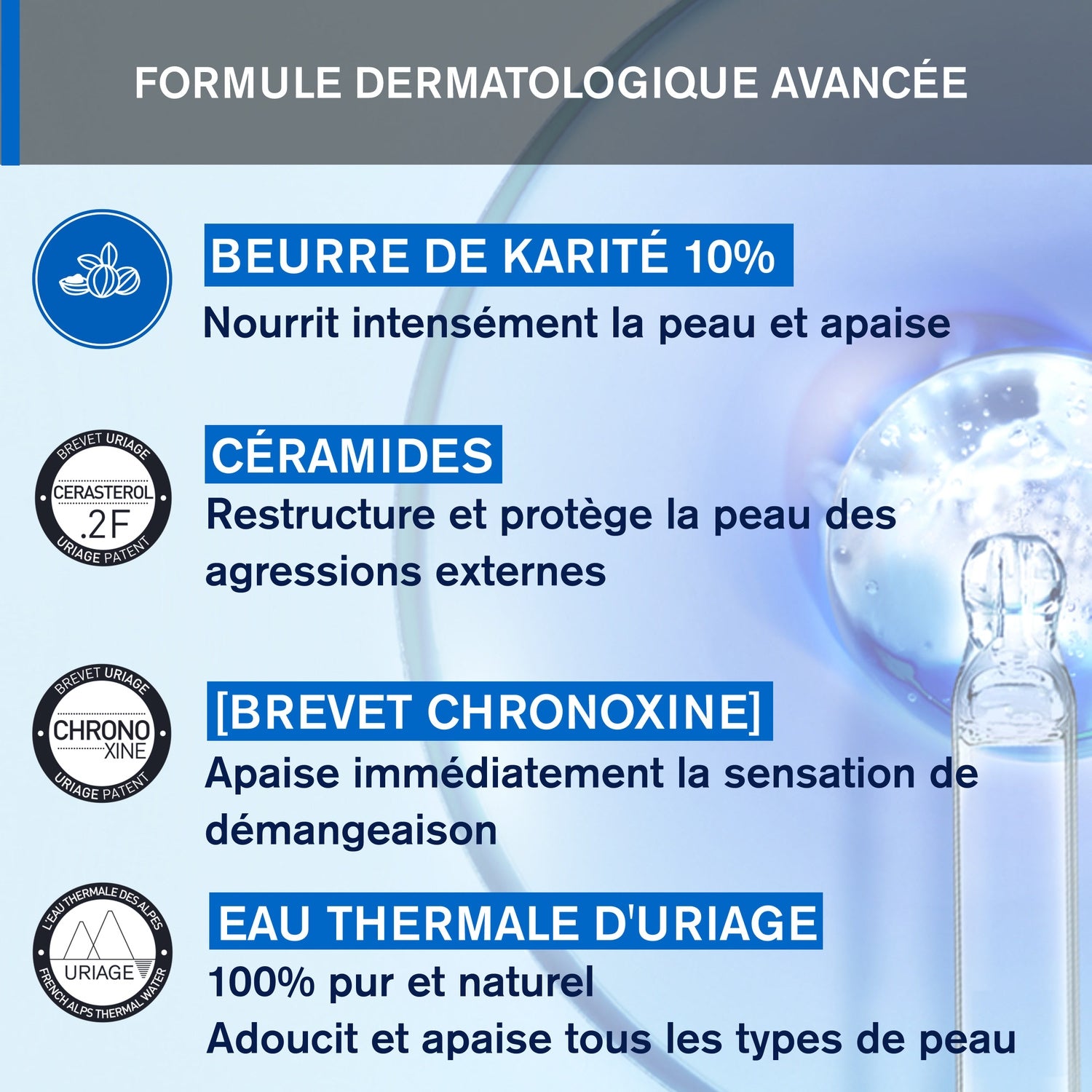 Crème Visage Sèches à Très Sèches Xémose URIAGE 