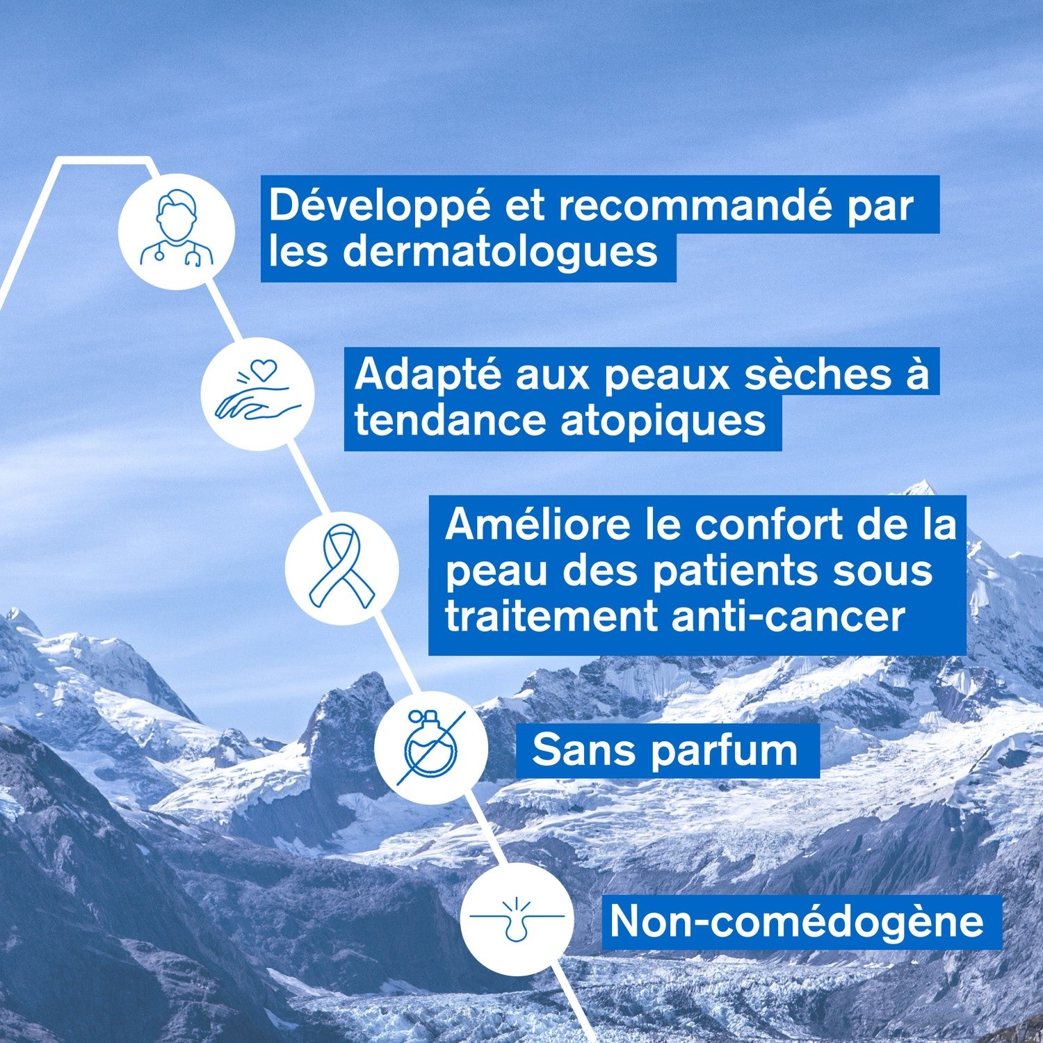 Crème Visage Sèches à Très Sèches Xémose URIAGE 