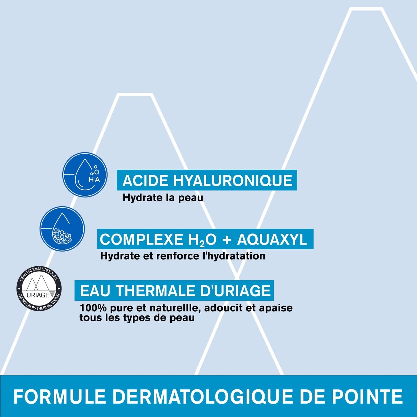 Crème Visage Femme Peau Normale à Mixte Légère Eau Thermale URIAGE 
