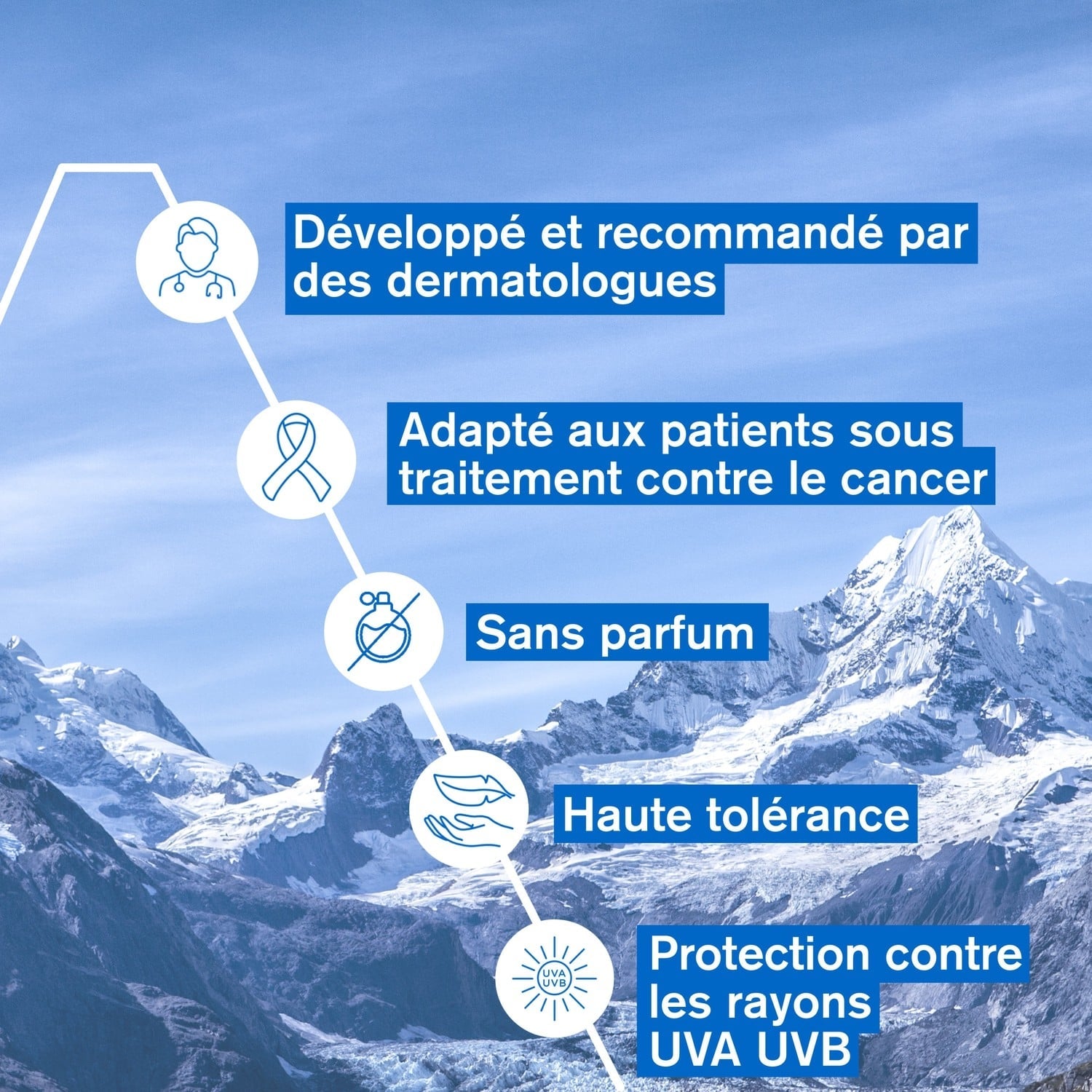 Crème Protège Isole Apaise et Assainit Les Peaux Fragilisées Et Irritées Très Haute Protection 50+ Cica-Crème Au Cuivre-Zinc Bariéderm URIAGE 