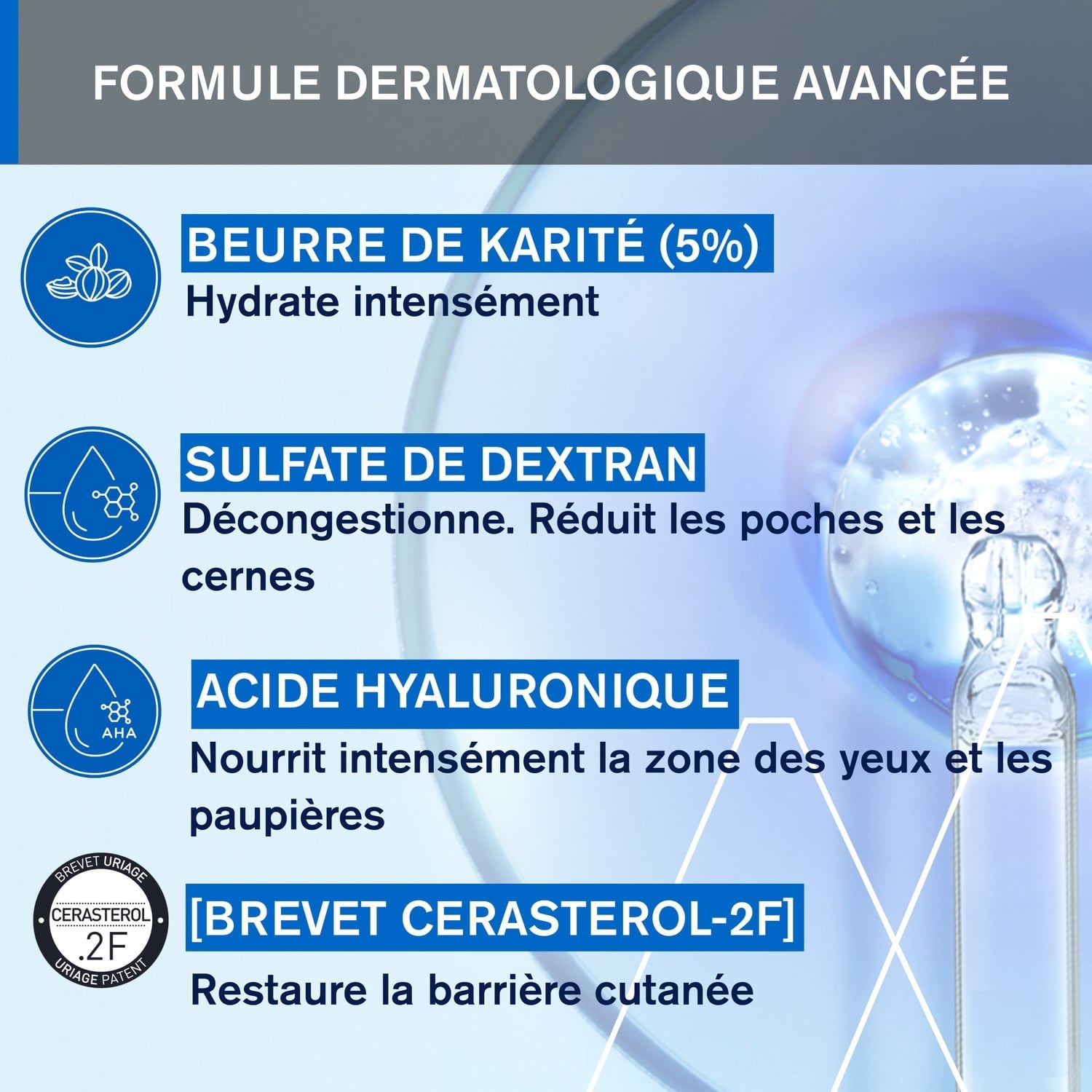 Soin Yeux Anti-dessèchement Apaisant Anti-irritations Xémose URIAGE 