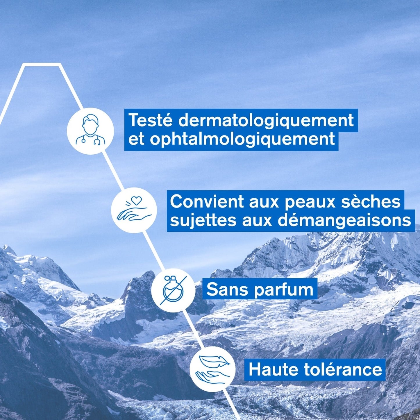 Soin Yeux Anti-dessèchement Apaisant Anti-irritations Xémose URIAGE 