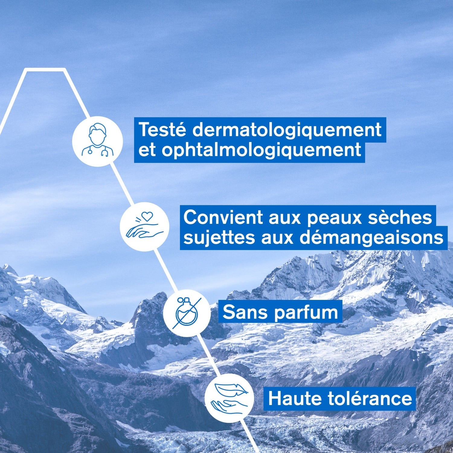Soin Yeux Anti-dessèchement Apaisant Anti-irritations Xémose URIAGE 