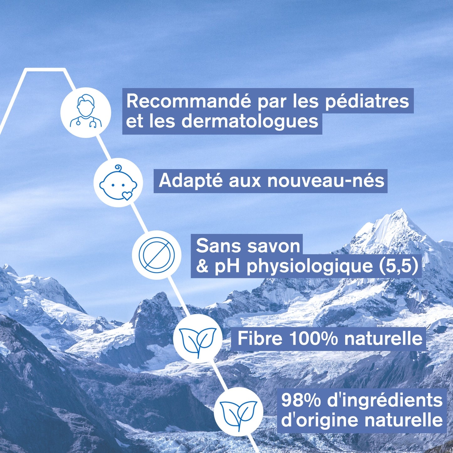 Lingettes bébé à l'Eau Thermale d'Uriage et Edelweiss Bio URIAGE 