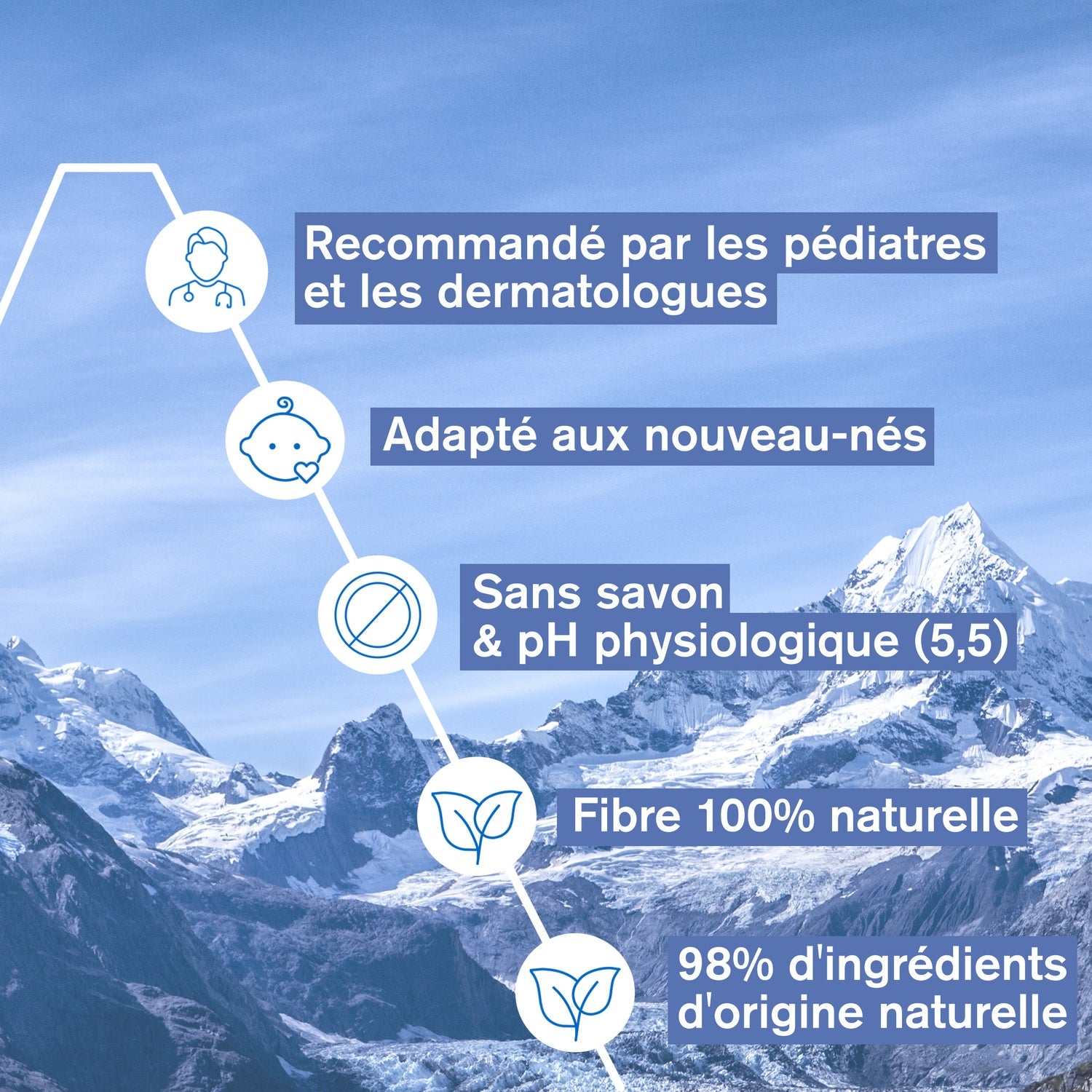 Lingettes bébé à l'Eau Thermale d'Uriage et Edelweiss Bio URIAGE 