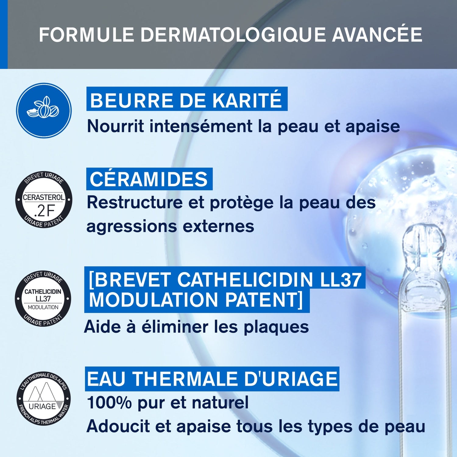 Soin Visage et Corps Anti-démangeaisons Anti-rugosités Xémose URIAGE 