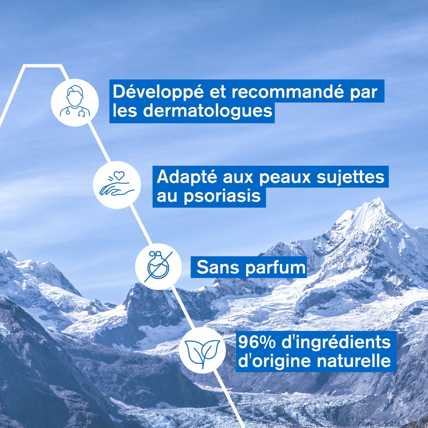 Soin Visage et Corps Anti-démangeaisons Anti-rugosités Xémose URIAGE 
