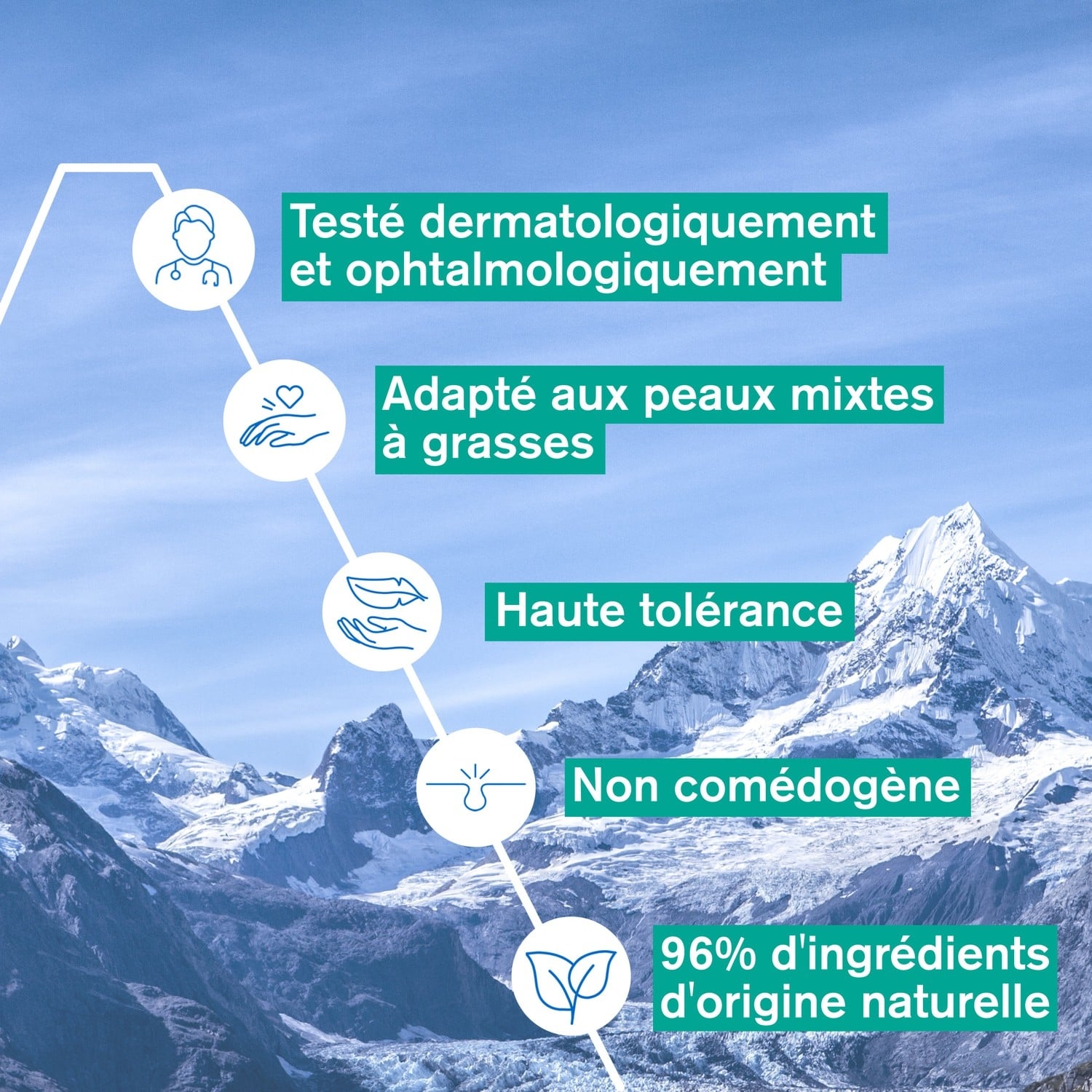 Eau micellaire Visage Yeux Peaux Mixtes à Grasses Thermale Purifiante à l'Extrait de Pomme URIAGE 