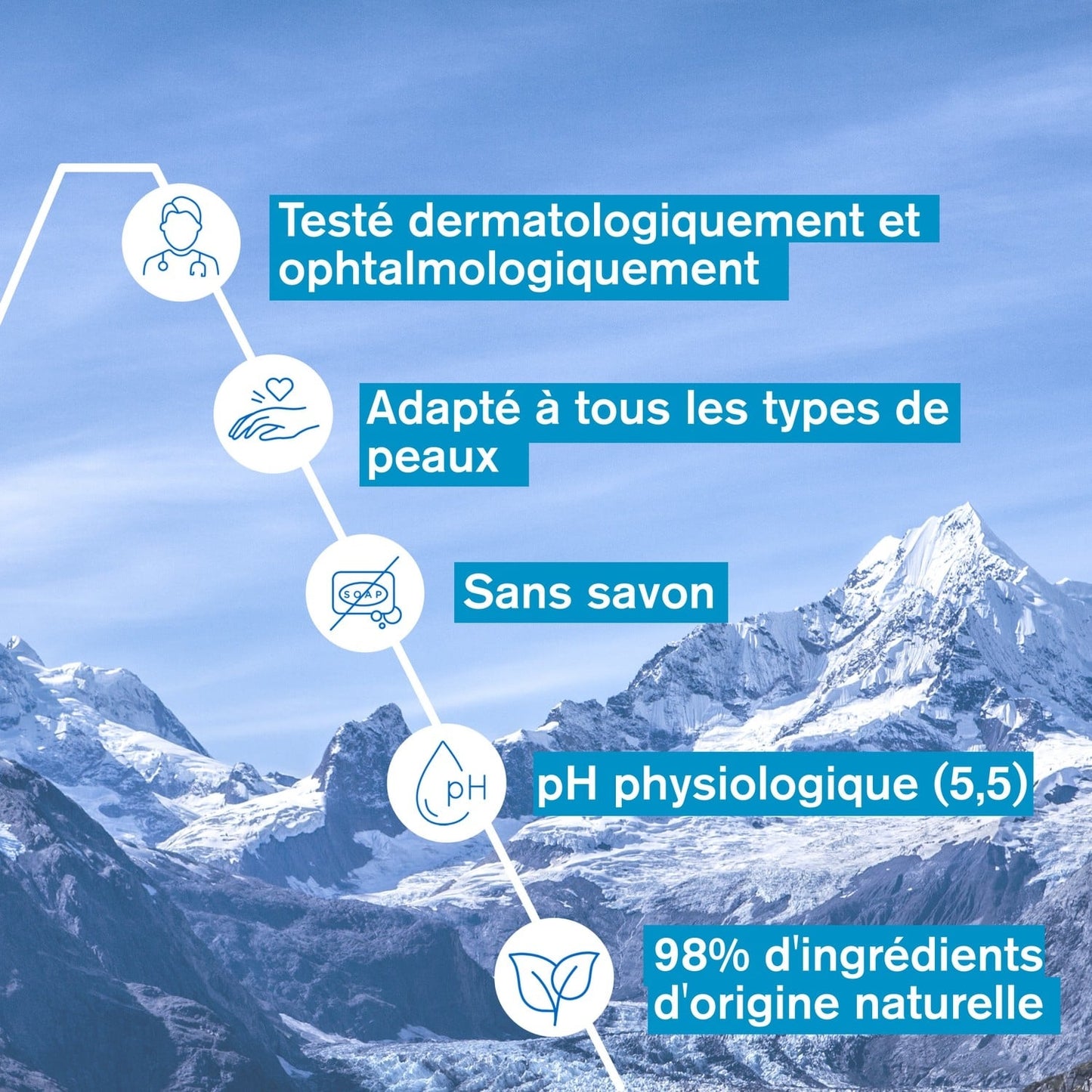 Mousse Visage Toutes Peaux Nettoyante à l'Extrait d'Edelweiss Bio URIAGE 