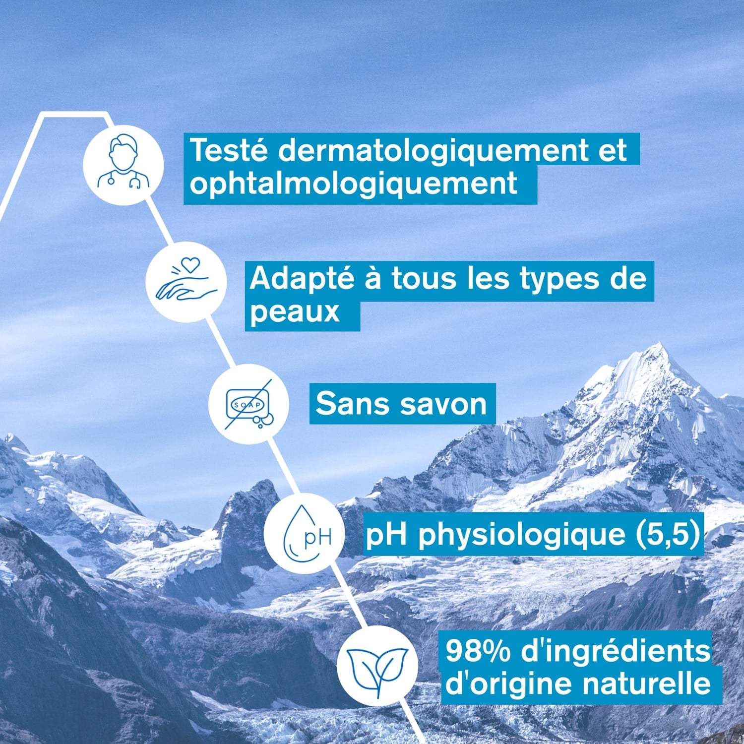 Mousse Visage Toutes Peaux Nettoyante à l'Extrait d'Edelweiss Bio URIAGE 