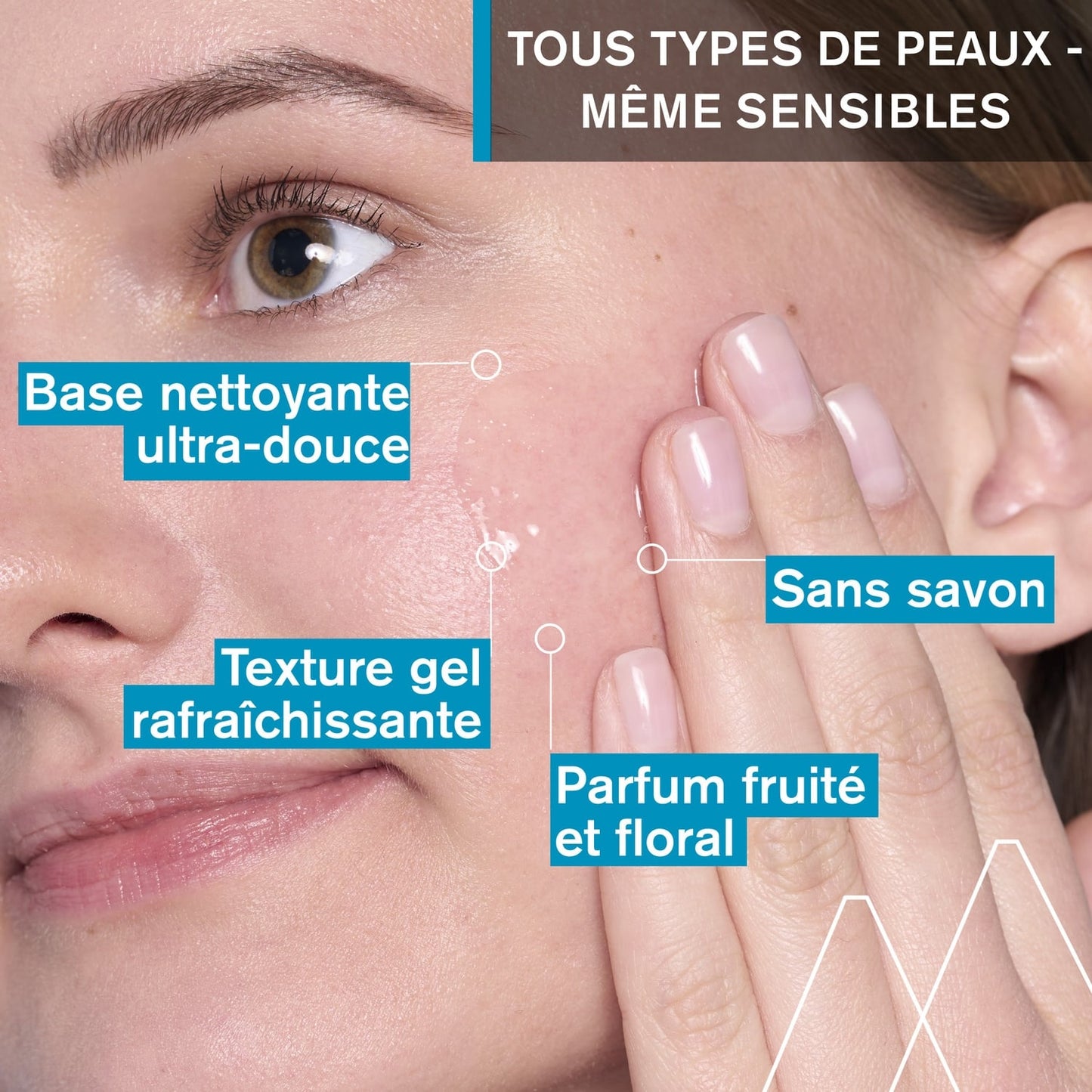 Gel nettoyant Visage Yeux Nettoie et Démaquille en Douceur Enrichie en Eau Thermale et Edelweiss Bio URIAGE 