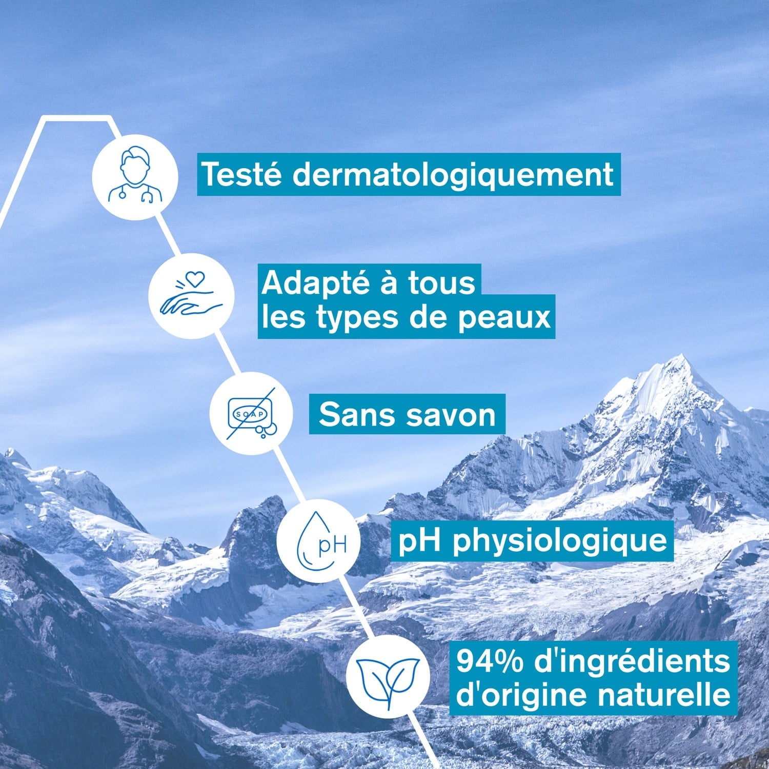 Gel nettoyant Visage Yeux Nettoie et Démaquille en Douceur Enrichie en Eau Thermale et Edelweiss Bio URIAGE 