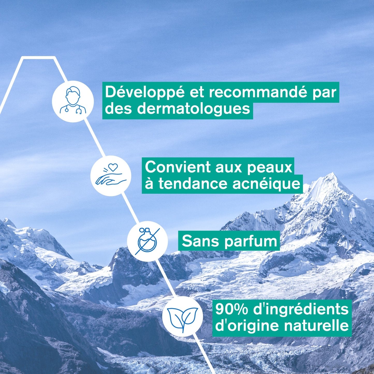 Hyseac URIAGE Anti-Imperfection Action Gesichtsbehandlung