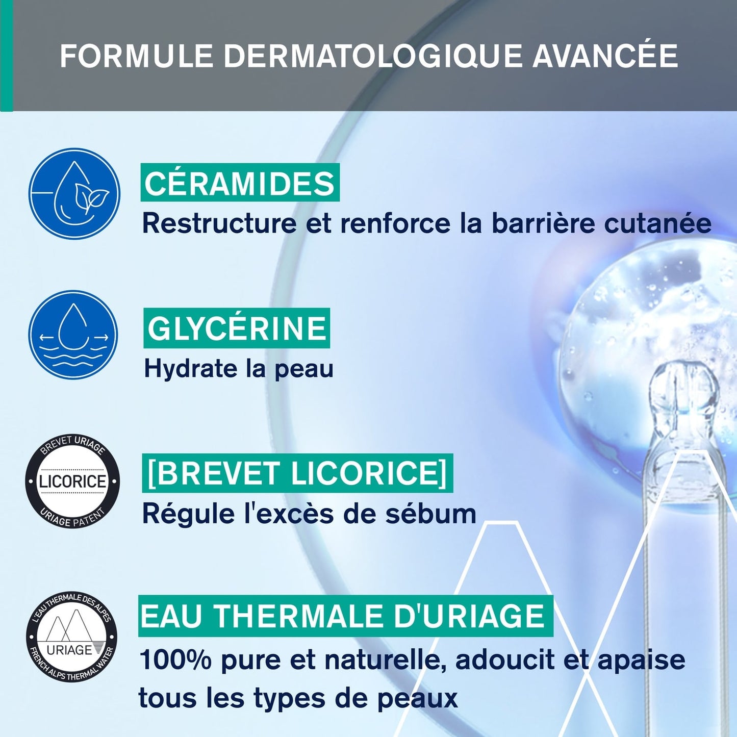 Crème Visage Peaux Desséchées Apaisante et Hydratante Hyseac URIAGE 
