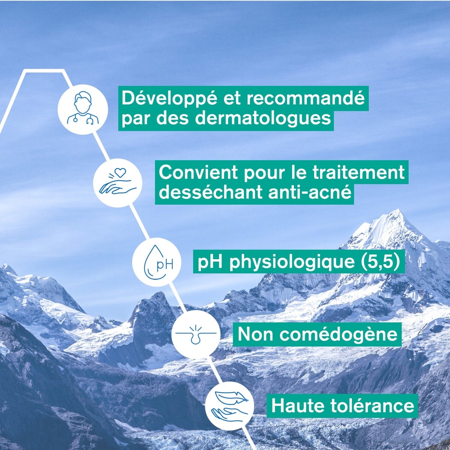 Crème Visage Peaux Desséchées Apaisante et Hydratante Hyseac URIAGE 