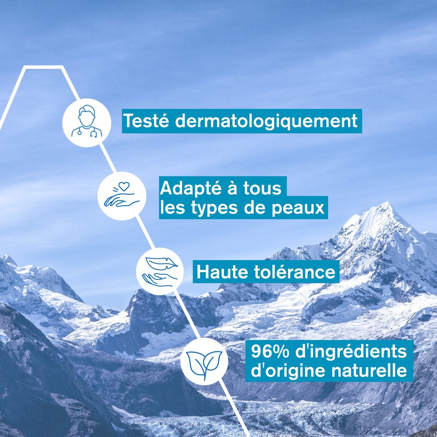 Soin Visage Femme Hydratant et Révélateur d'Éclat Essence d'Eau Thermale URIAGE