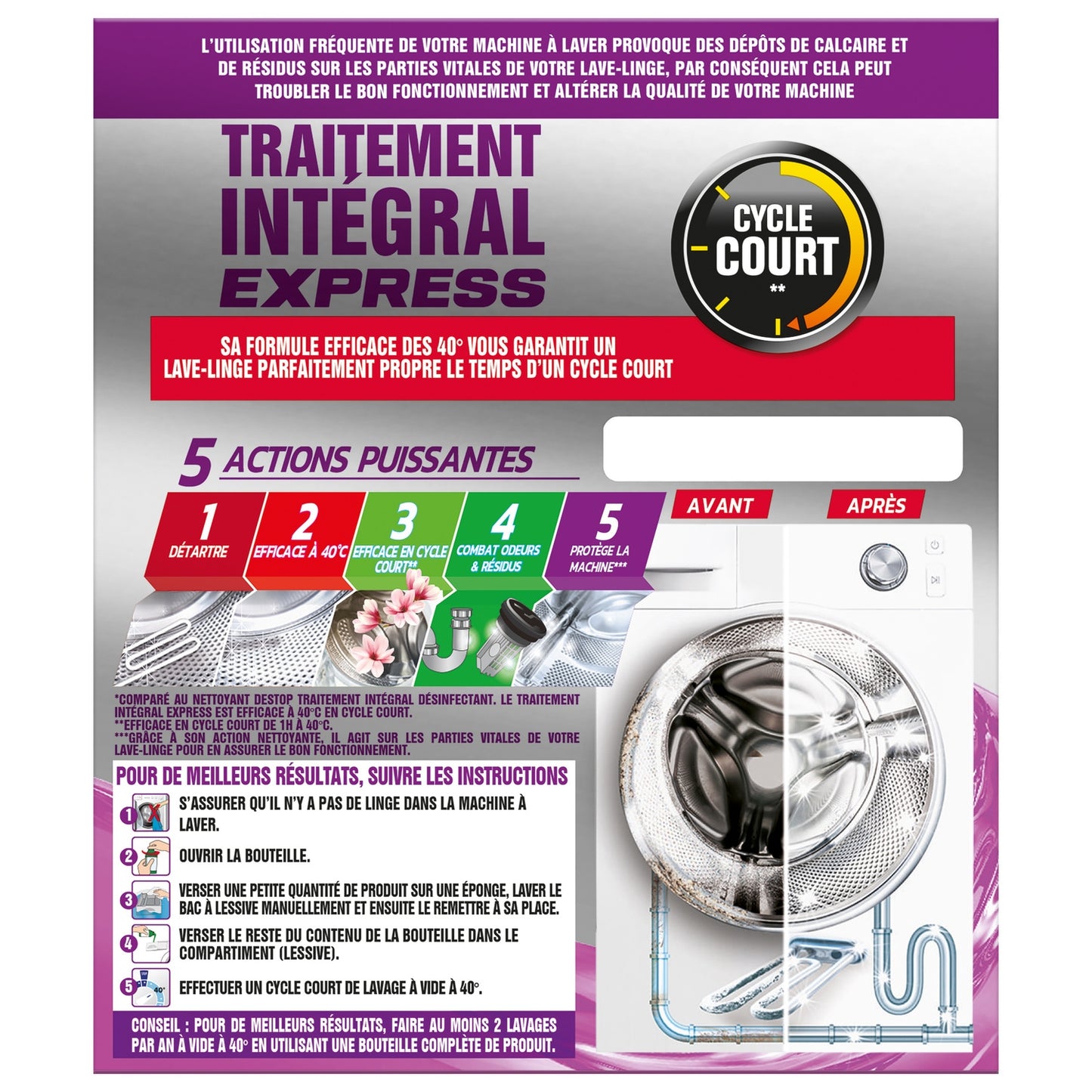 Nettoyant Lave Linge Express DESTOP 