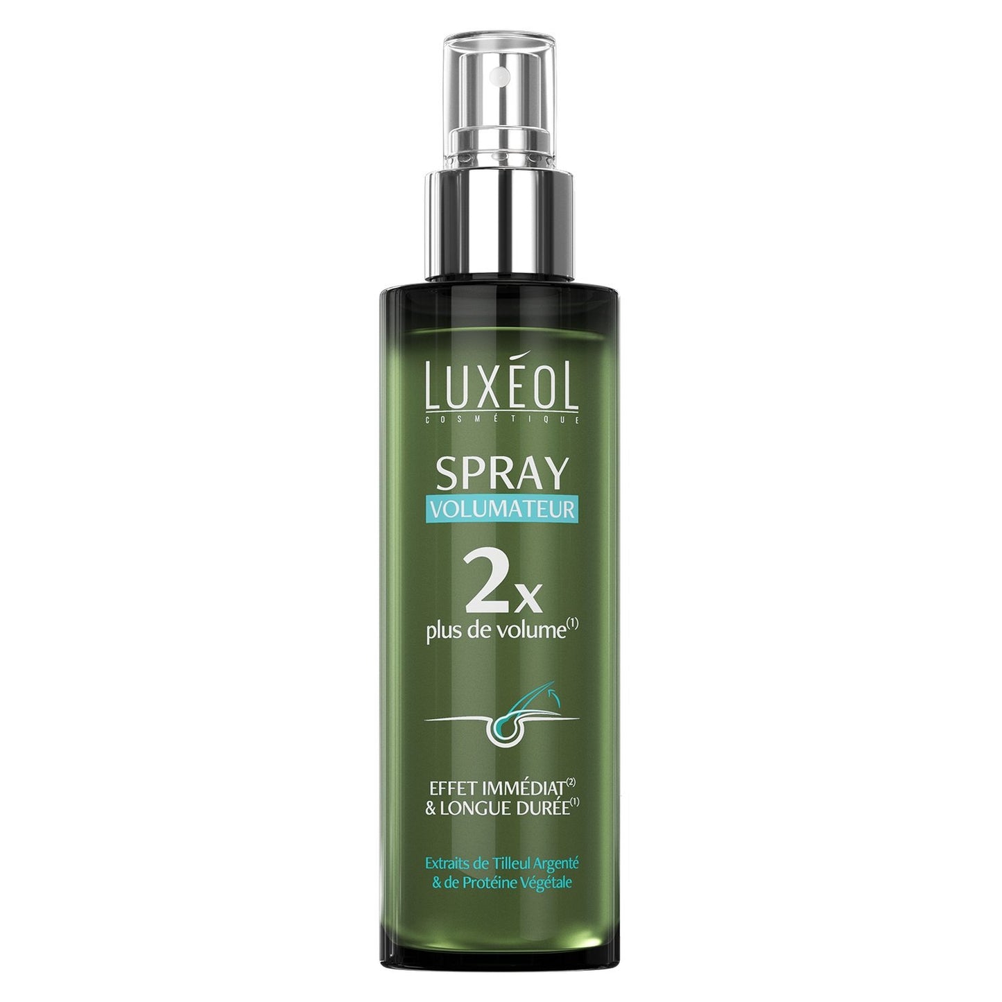 LUXEOL Volumizing Styling Hair Care