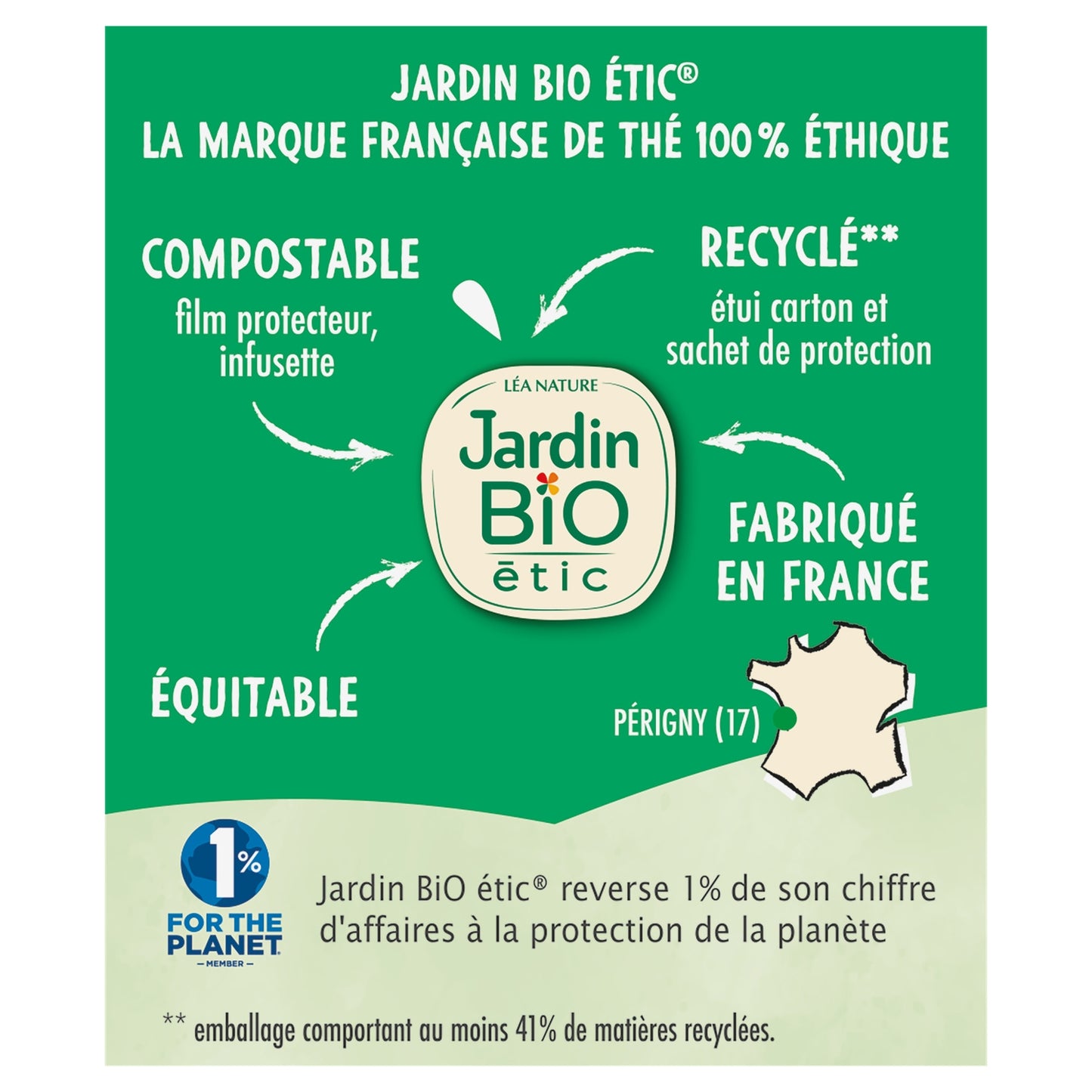 Thé Vert Bio JARDIN BIO ETIC