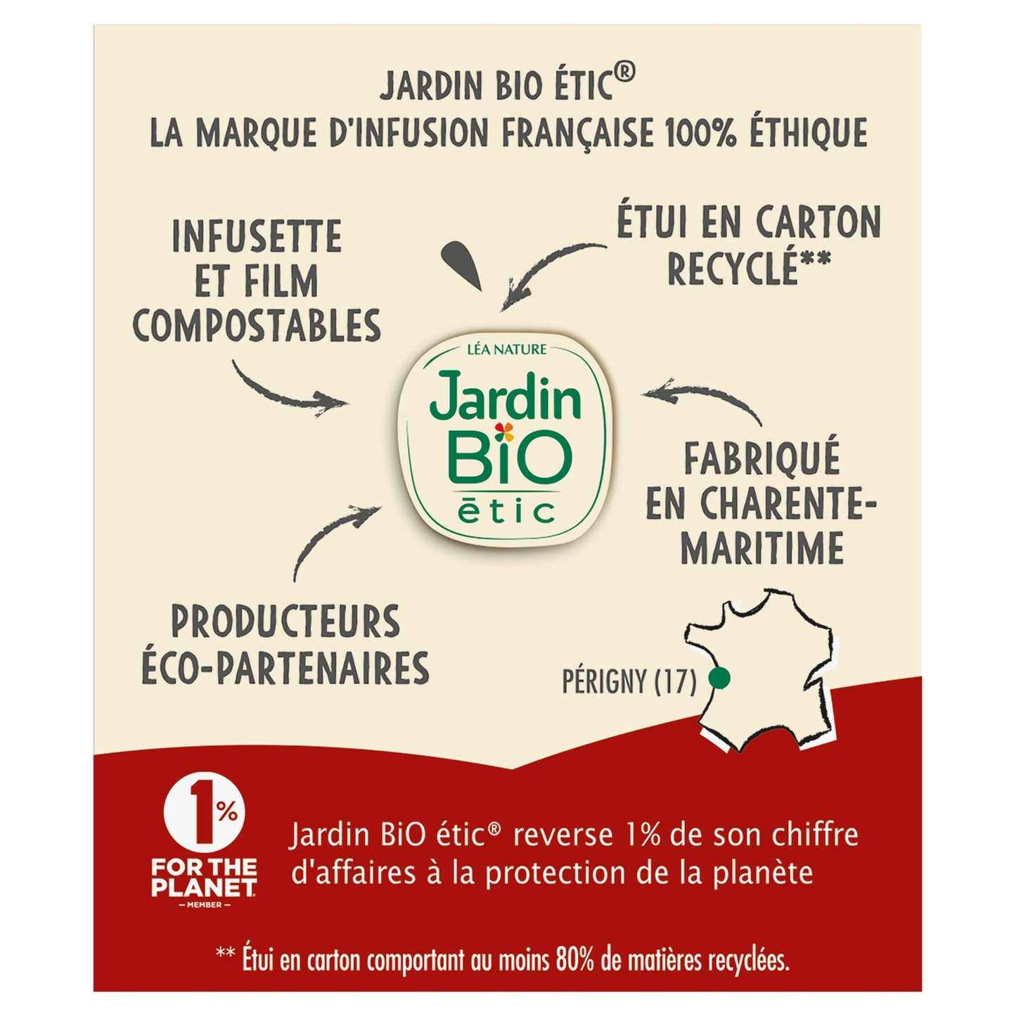 Organic Ginger Lemon Infusion JARDIN BIO ETIC