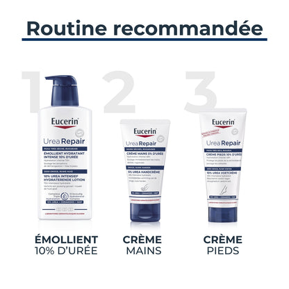 Crème Soin Corps Hydratant et Réparateur 10% Urée EUCERIN 