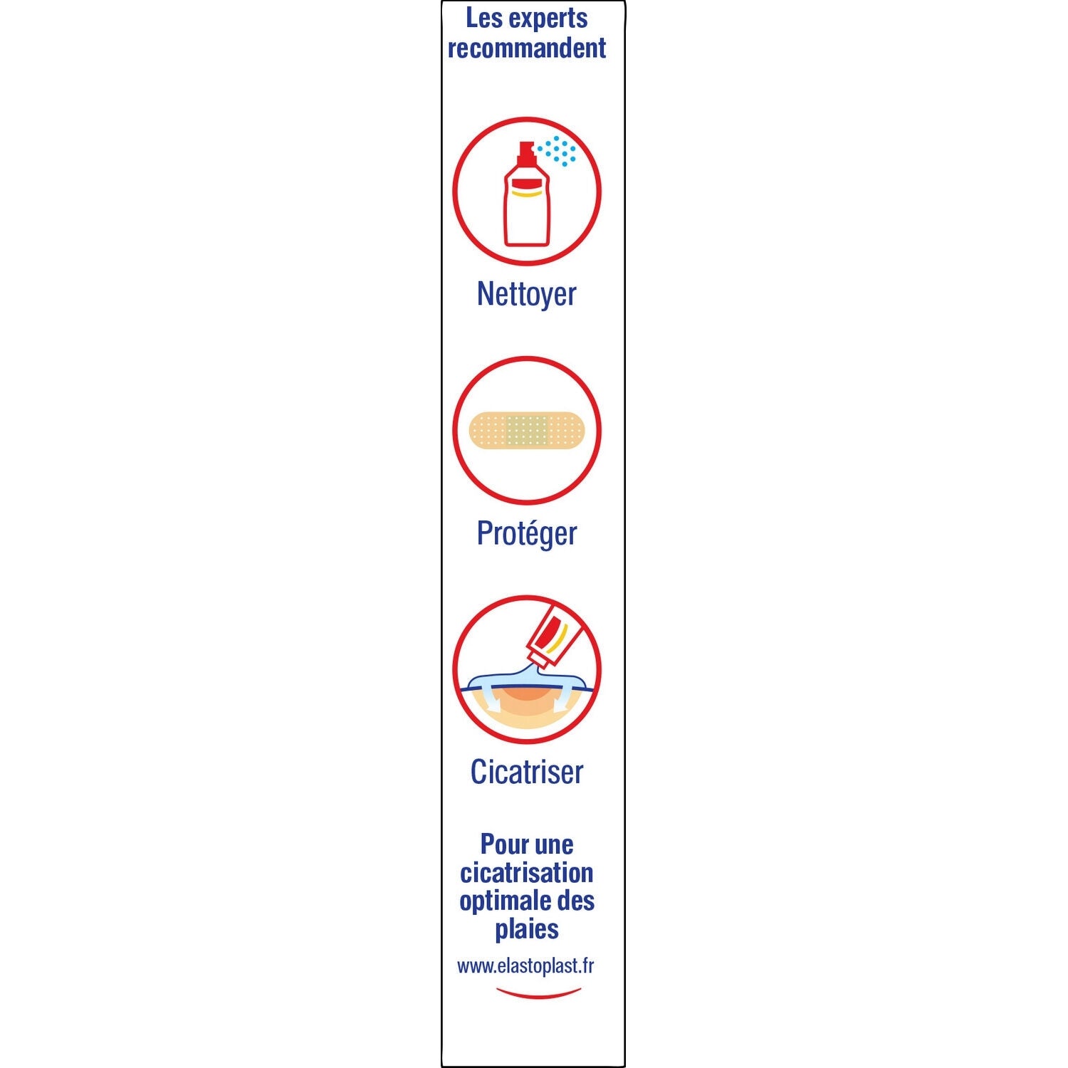 Pansements Spécial Mains Multiposition Doigts ELASTOPLAST 