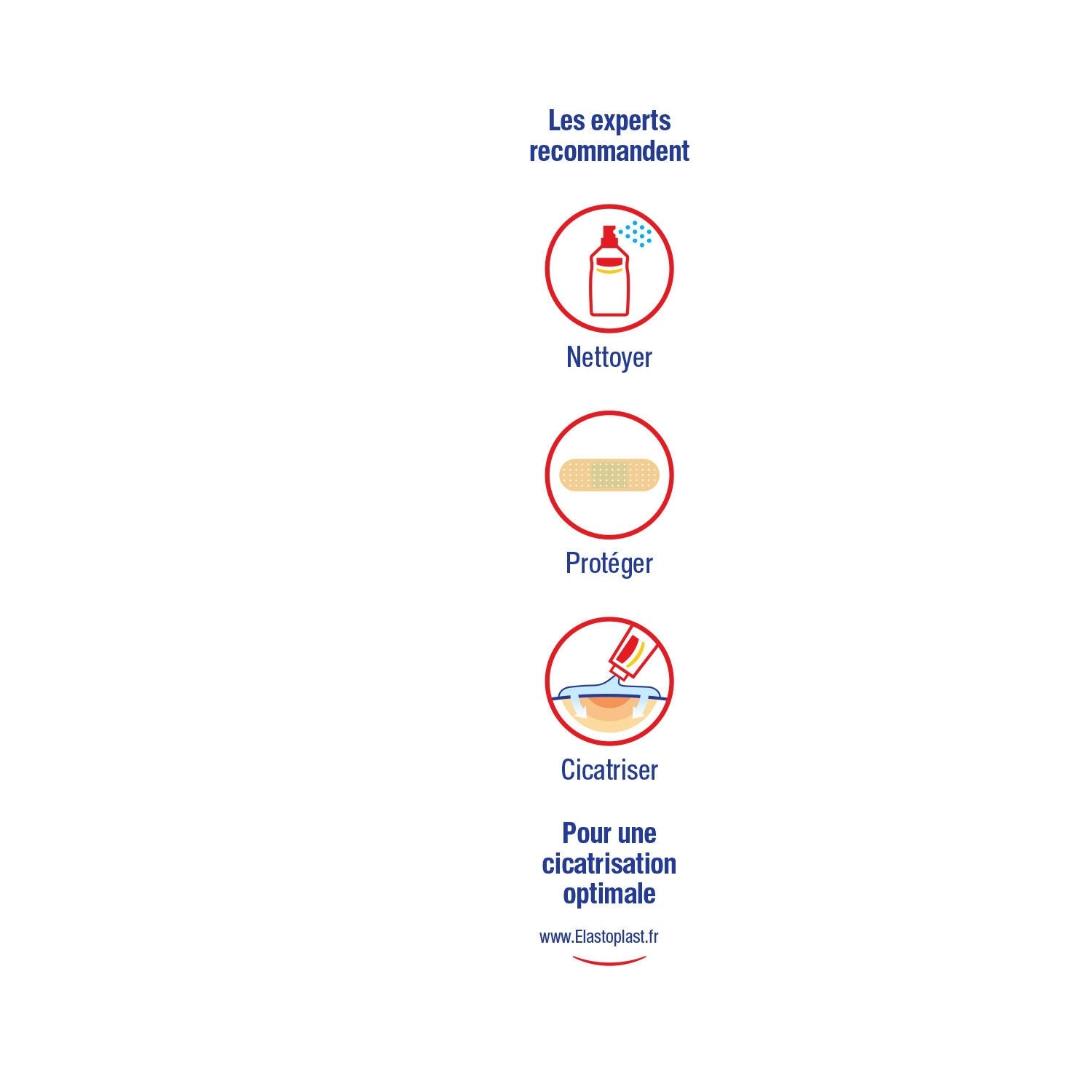 Pansements Résistant à l'Eau Protège et Couvre Les Petites Blessures Universel Sans Latex ELASTOPLAST 
