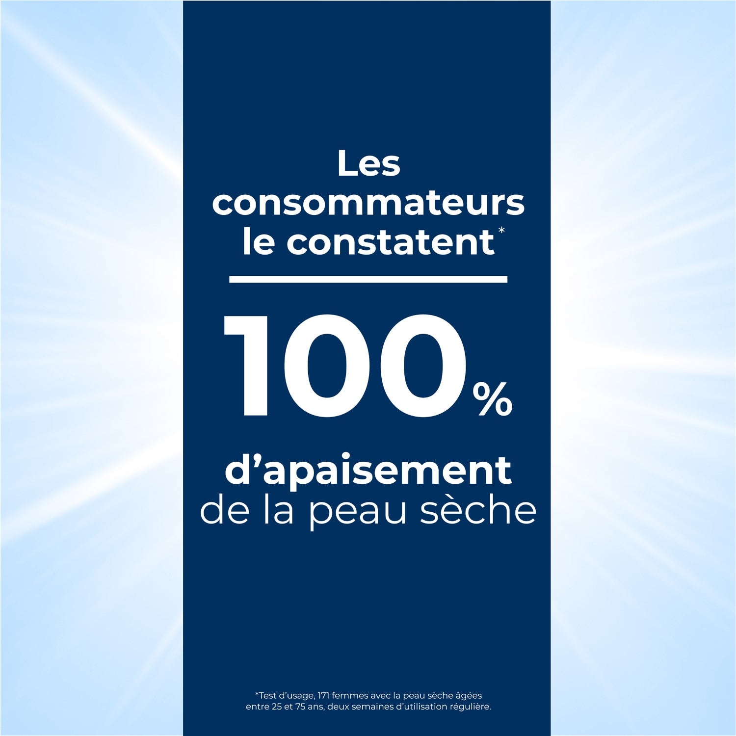 Crème Corps Peau Sèche 5% Urée Céramides et NMF Parfumé EUCERIN 