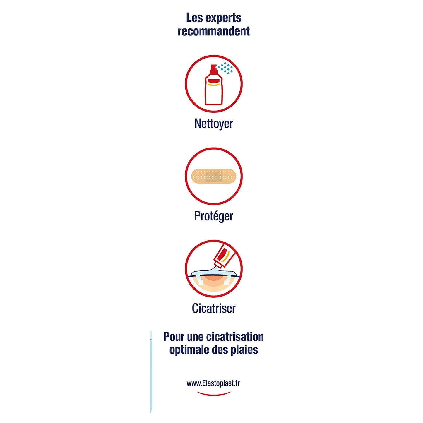 Pansements Aqua Protect Waterproof Protection Optimale ELASTOPLAST 